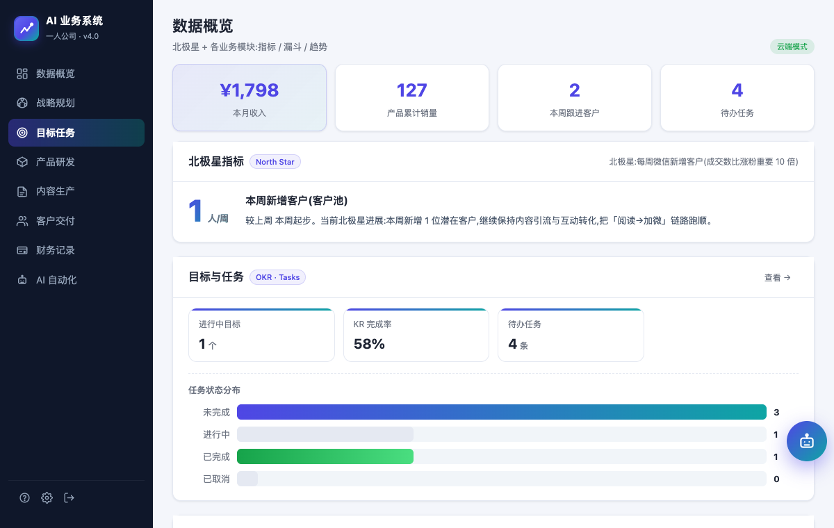 系统首页截图