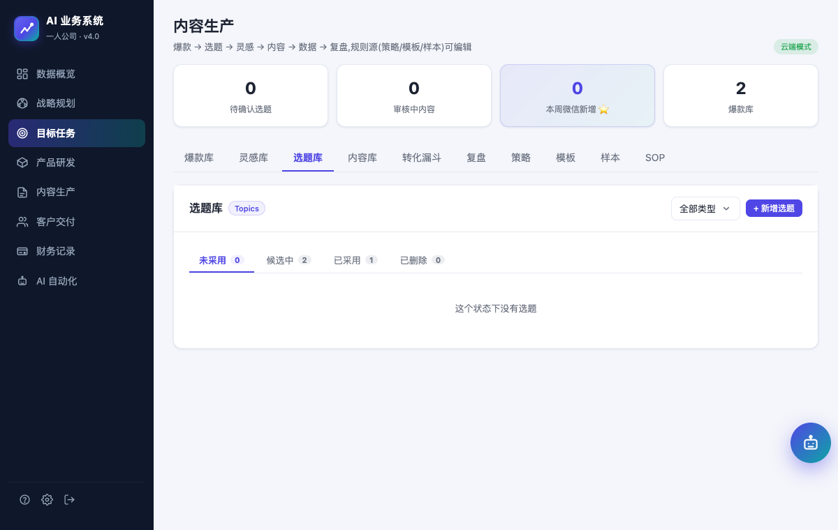 内容全靠感觉的场景